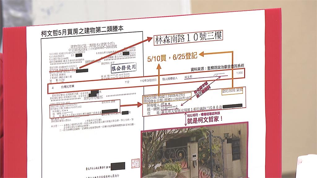 當包租公?柯被爆4300萬現金買商辦 稱「自用」有其他公司登記營業
