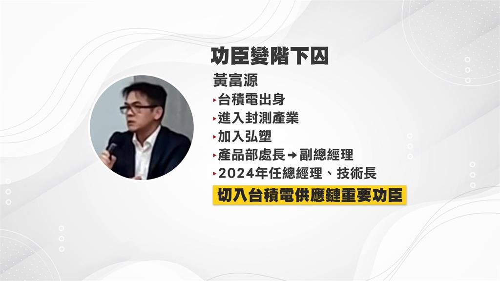 傳關鍵技術遭外洩給中　竹檢調查總座確認羈押獲准