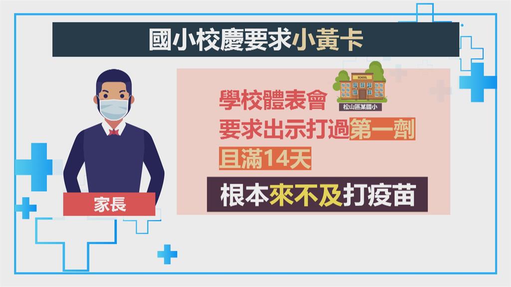 校慶要求憑疫苗小黃卡入校 家長哀嚎 教育局:符合防疫指引下 溝通好就好