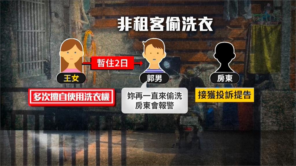 她不是房客! 擅闖朋友家用洗衣機被告「下場曝光」