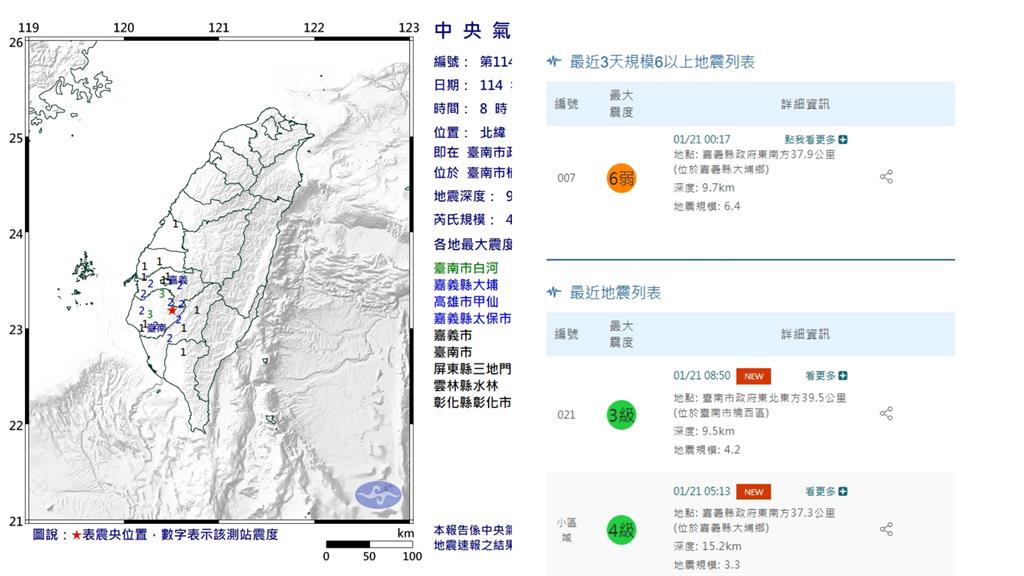 嘉義深夜「6.4強震」全台有感！鳳梨PO照「高速公路狂搖」嚇傻：很晃