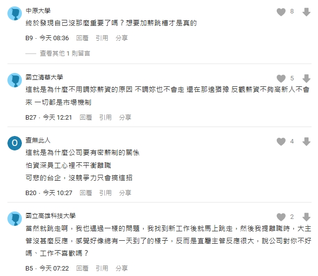 苦熬10年薪水竟跟新人相同！她找主管談遭「1句」打發　網狂勸：快跳槽