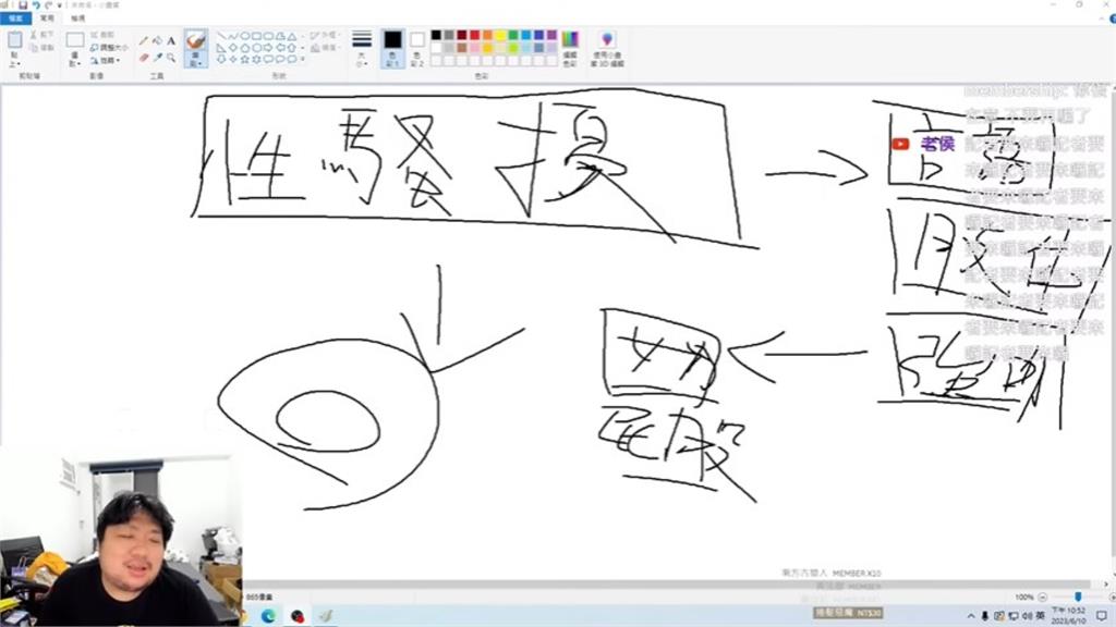 3年前曾強吻統神!蕾菈性騷黑歷史被翻出 她不認帳反嗆:你們慢慢鞭