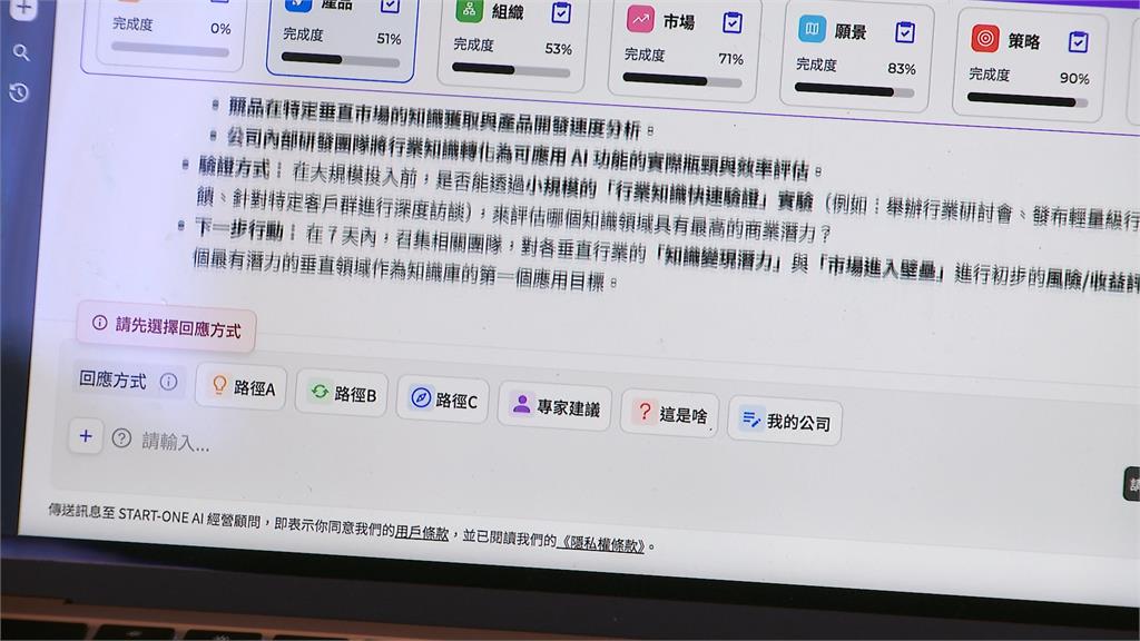 省下百萬顧問費!艾普特集團推「AI經營顧問」解決難題