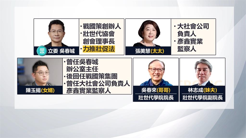 吳春城再被爆「家人寄生國會」　綠委陳培瑜批：壯世代變賺百代