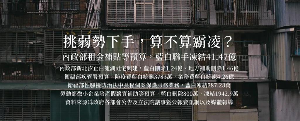 快新聞／Taiwan Action「租金補貼篇」　挑弱勢下手算不算種霸凌？