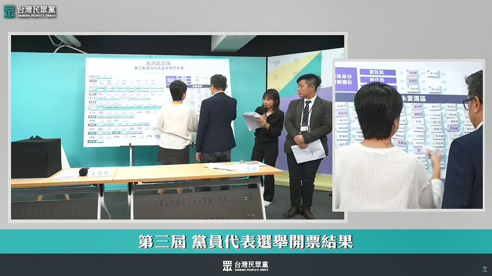 民眾黨代表「投票率創新低」小草怒喊不公正!四叉貓罕寫長文曝真相