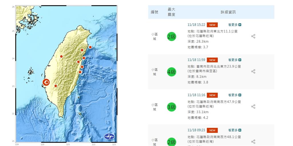 高雄「千隻蚯蚓大軍」竄出地面狂扭！網見驚悚畫面嚇壞：地震前兆