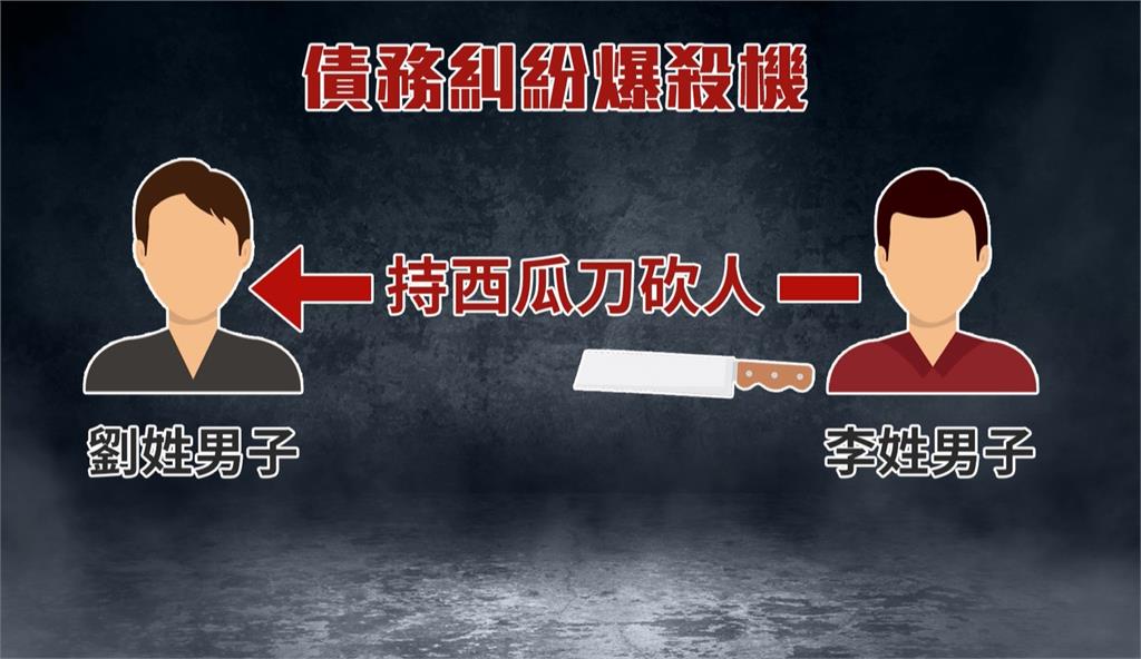 千元債務爆殺機? 男闖友人家中「持西瓜刀猛砍」