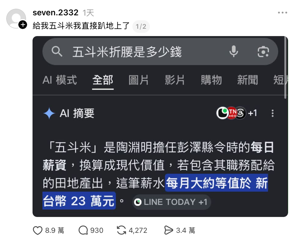 陶淵明「五斗米」值多少 ？換算月薪打趴9成民眾　網喊：下腰都可以