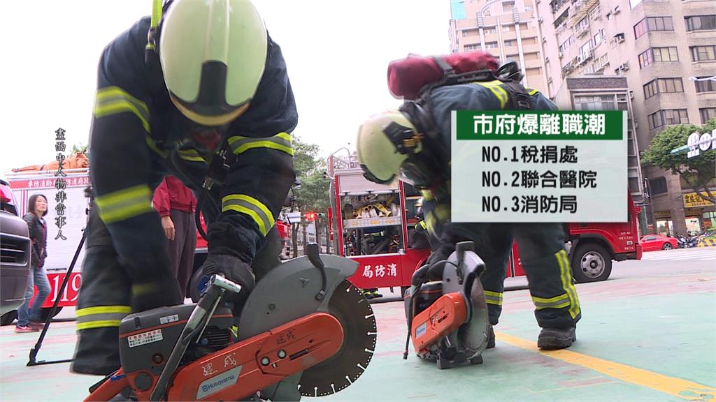 蔣上任2年市府近5千人離職 稅捐處、聯合醫院、消防局居離職前3名