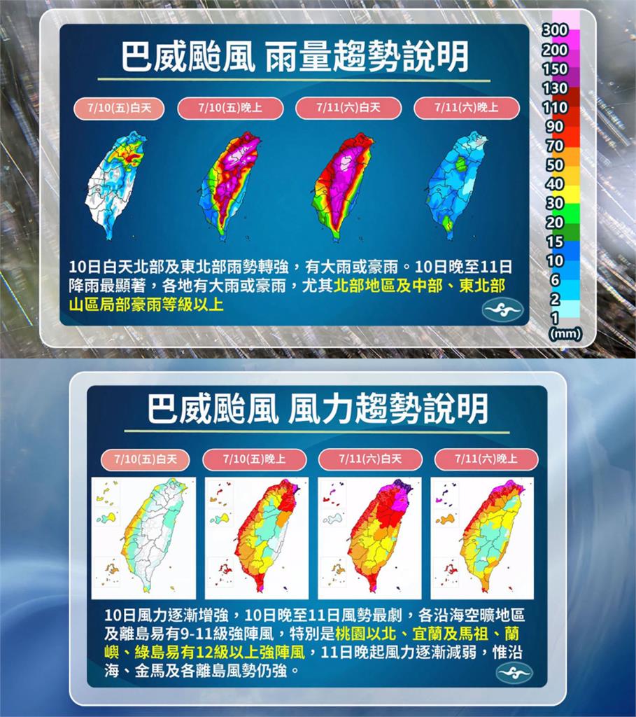 中颱巴威強襲「今夜恐觸陸」！林嘉愷曝颱風中心「這時間離台最近」示警了