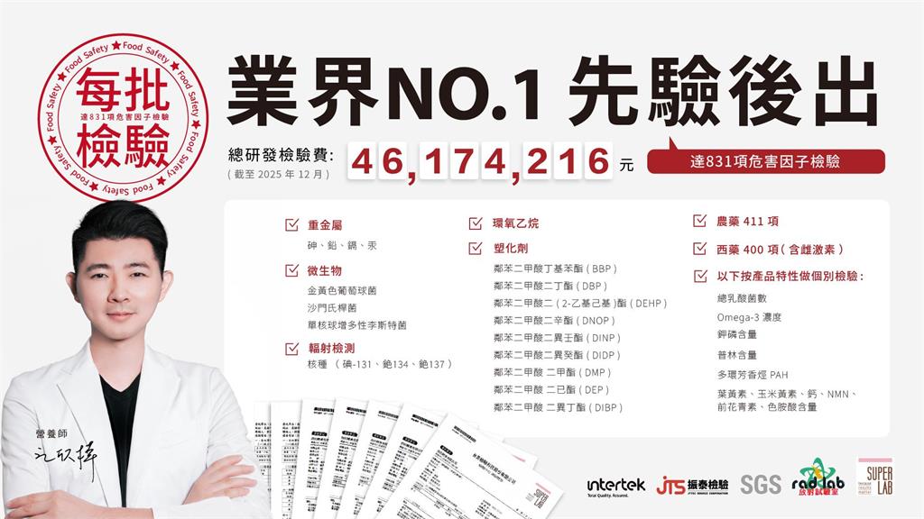 開學季防護準備中! 「蜂膠」成日常保養焦點 營養師解析關鍵成分