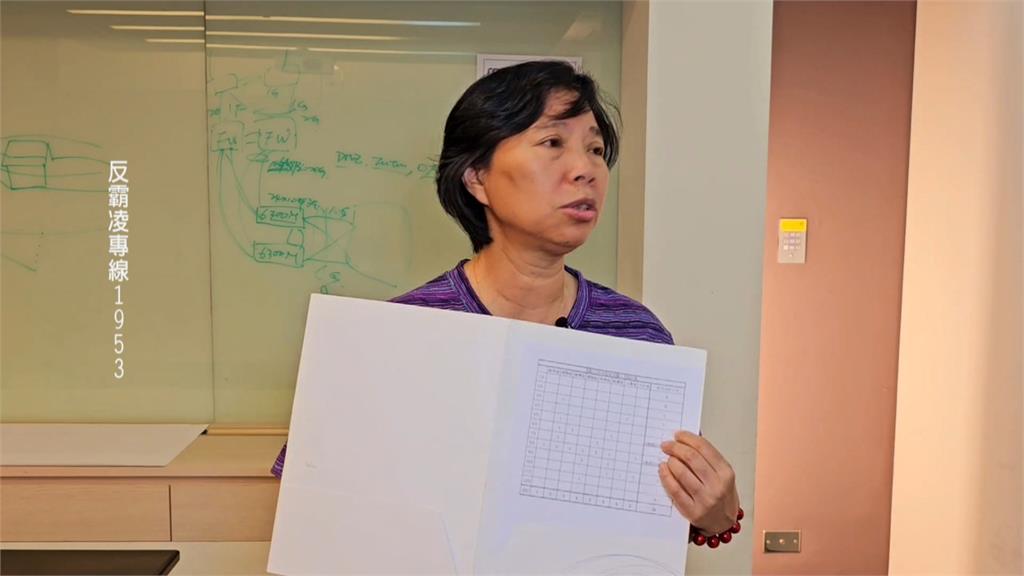 涉職場霸凌、違法進用親人　海科館前館長陳素芬、大姑羈押禁見