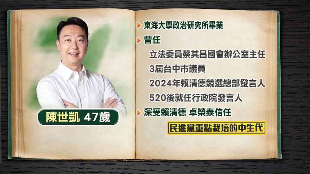 李孟諺桃色風波請辭　行政院發言人陳世凱將接任交通部長