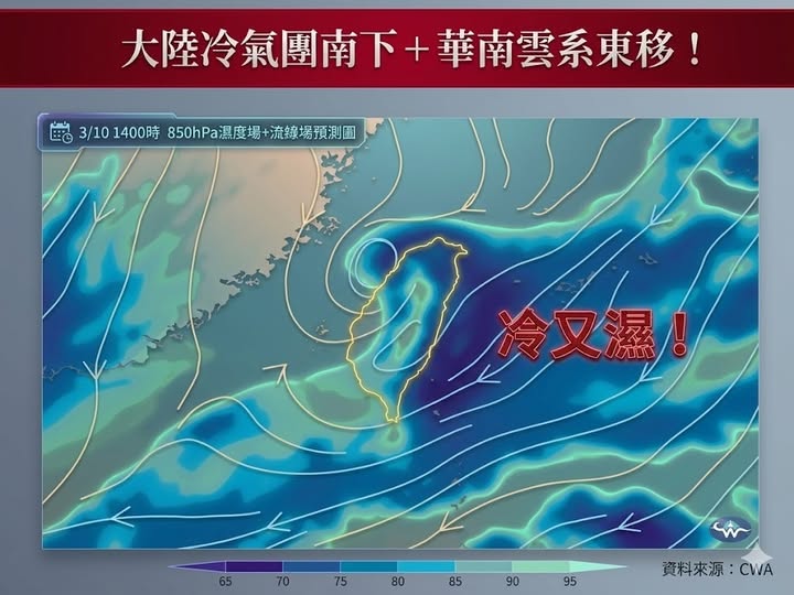 全台雨彈開炸！氣象專家曝「最低溫恐跌到9℃」：冷氣團有機會增強