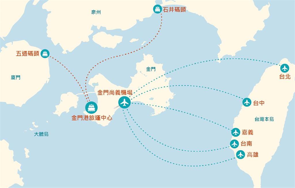 快新聞／統戰新招？兩岸之間只剩3km！金門對面多了巨型機場