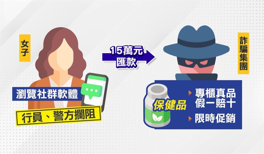 假網拍真詐騙! 保健食品標榜限時促銷 基隆婦人險遭詐15萬
