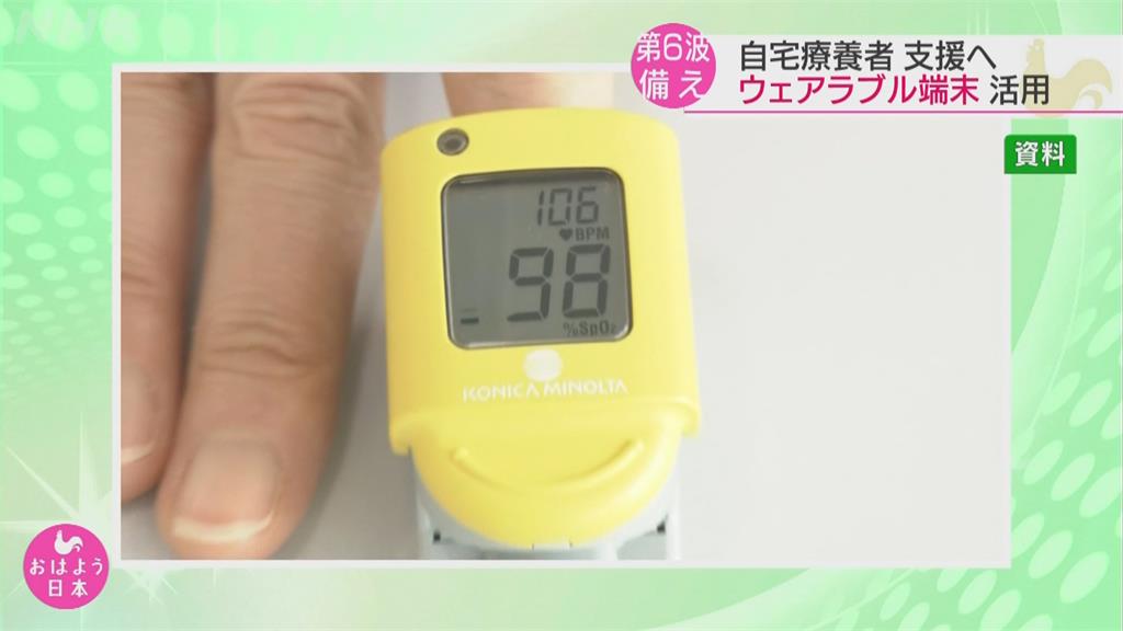 日本輕症者居家療養　研發機器人、血氧機即時掌握病況
