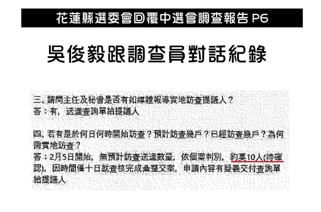傅崐萁轟「花蓮罷傅遭查水表」自導自演!吳崢「甩出鐵證」怒打臉:一張口就說謊