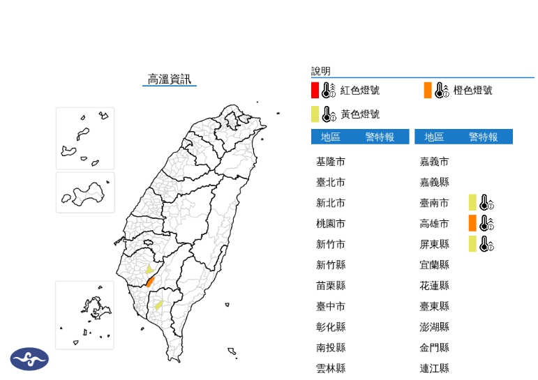 快新聞/端午好熱!3縣市亮高溫燈號 「這地區」恐飆破38度