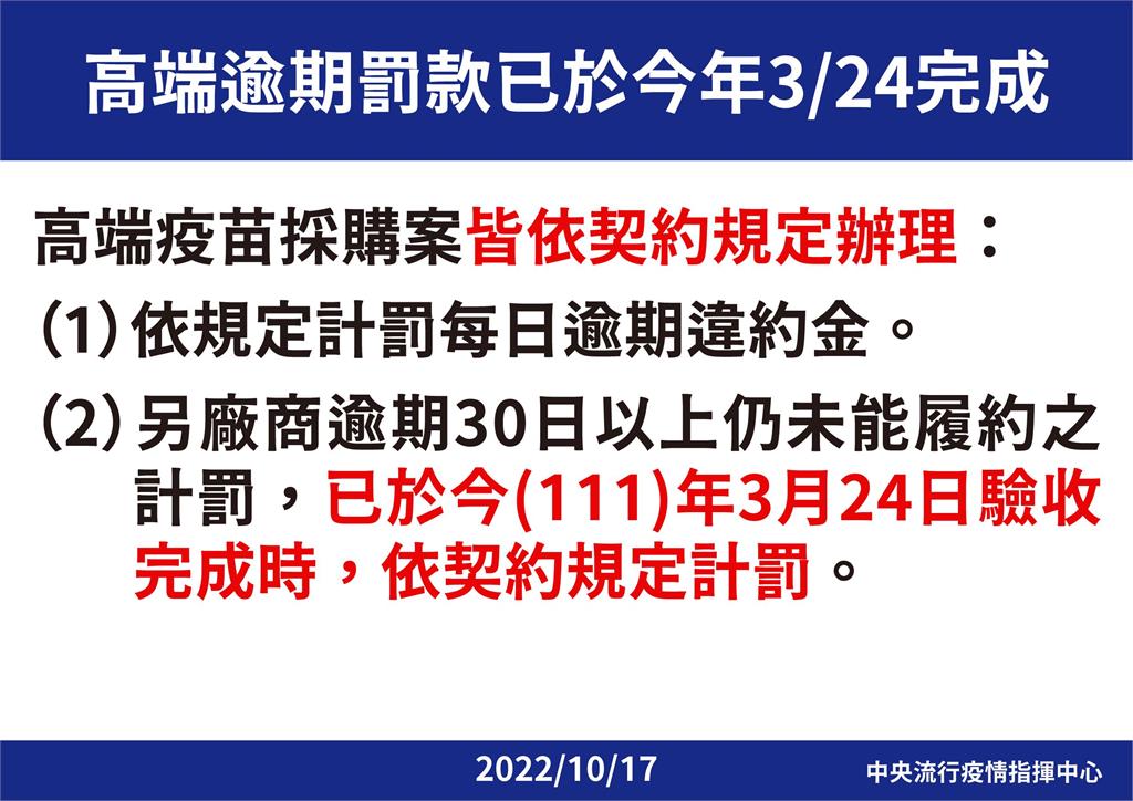 6點澄清疫苗採購爭議!指揮中心:受立院監督、不實揣測皆與事實不符