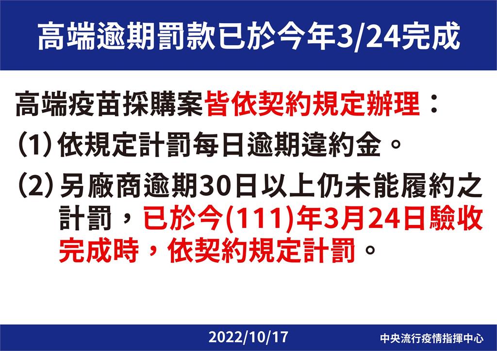 6點澄清疫苗採購爭議！指揮中心：受立院監督、不實揣測皆與事實不符