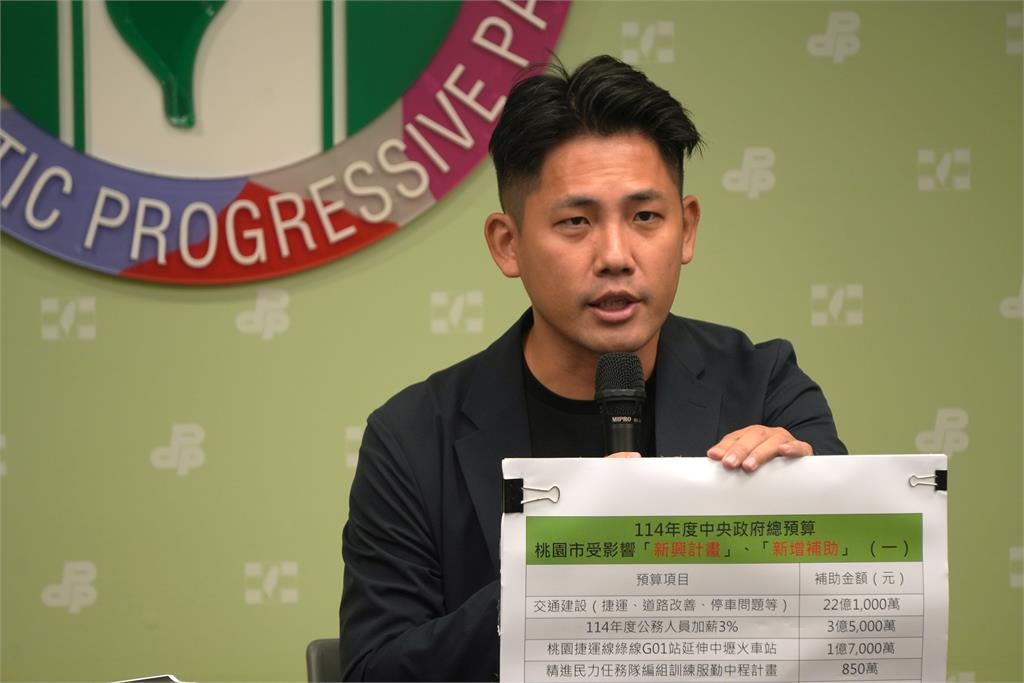 快新聞/6位桃園藍委全數杯葛總預算 桃市議員憂:720億經費恐成泡影