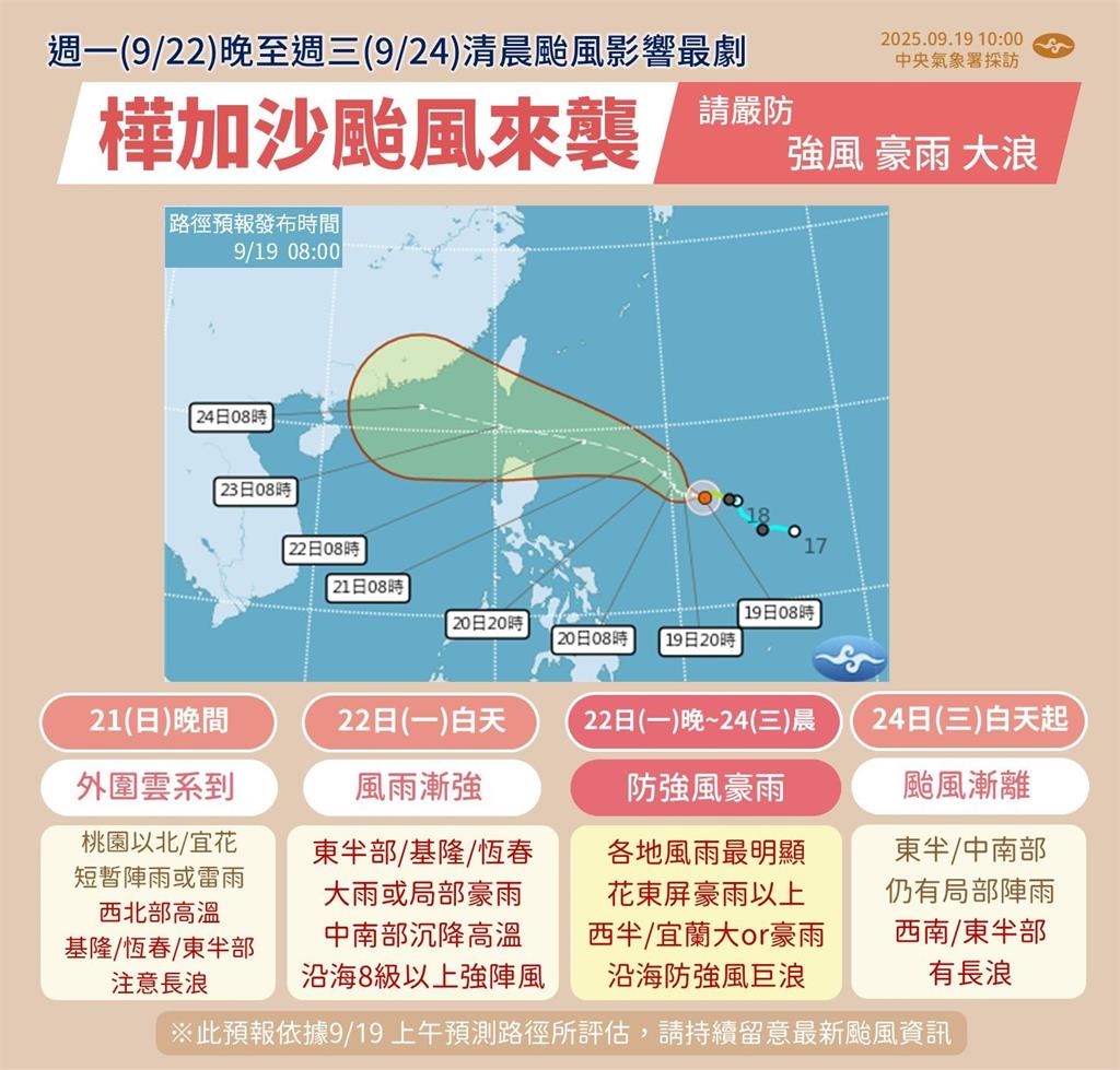 快新聞／不排除變強颱！「樺加沙」來勢洶洶　影響時間氣象署全說了