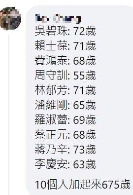 快新聞／10位總會長「675歲」遭酸　蔣萬安喊世代共榮：李貴敏等9人任發言人團