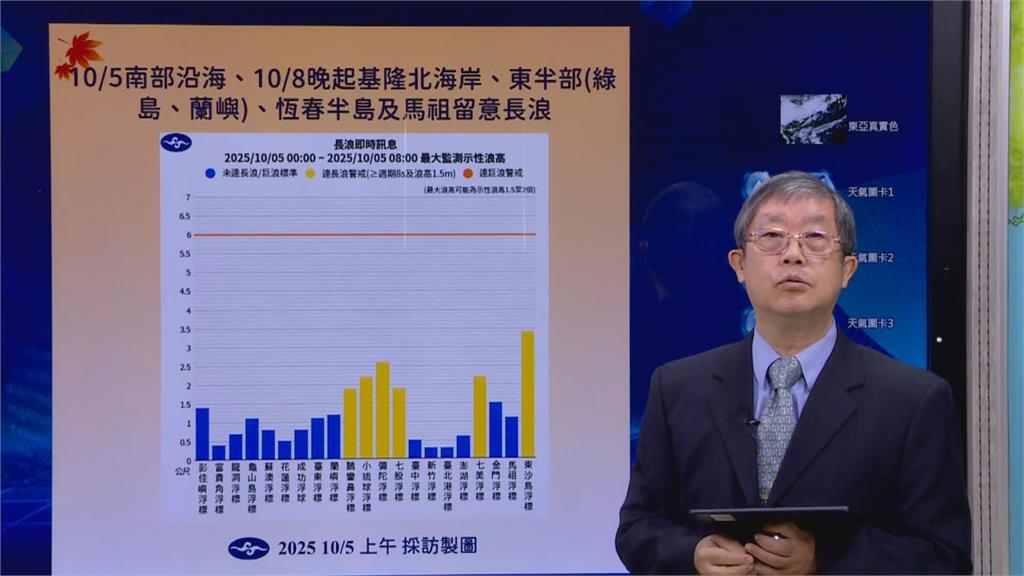 快新聞/中秋夜可望見明月 氣象署曝麥德姆、哈隆「雙颱走向」