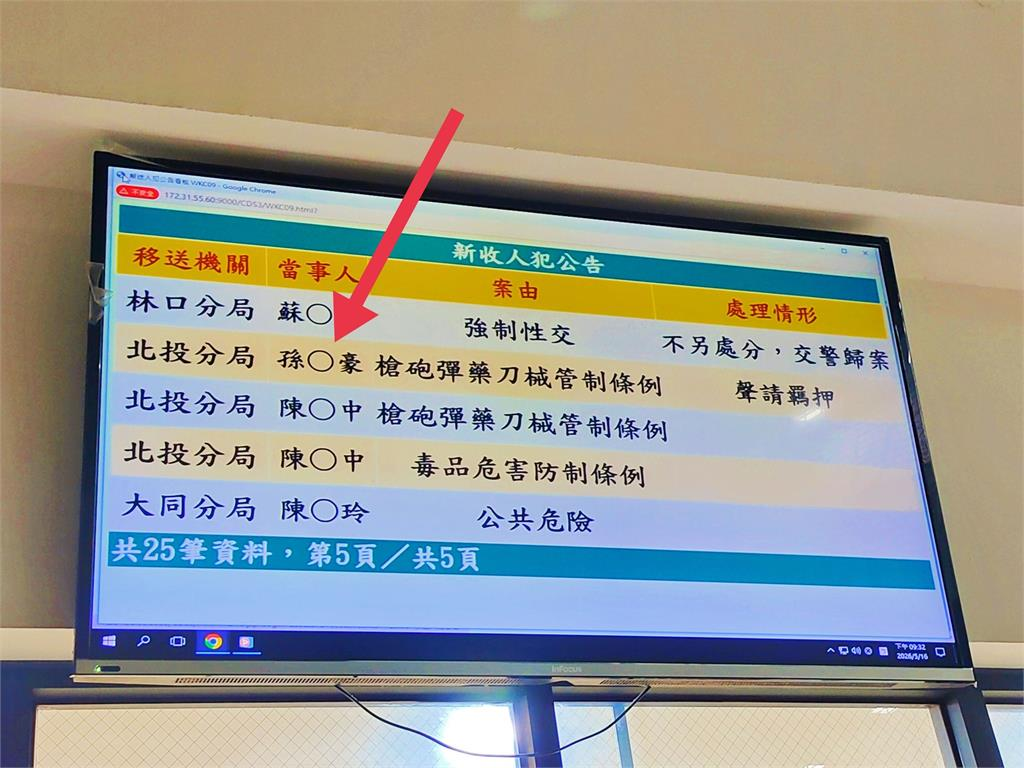 快新聞／孫安佐玩火槍遭聲押禁見！經紀人「管不動」閃辭　再爆孫「全靠父母養」