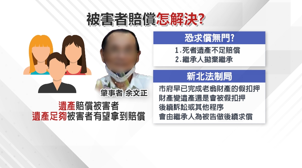 三峽車禍肇事余老翁身亡!被害者家屬:怕求償無門
