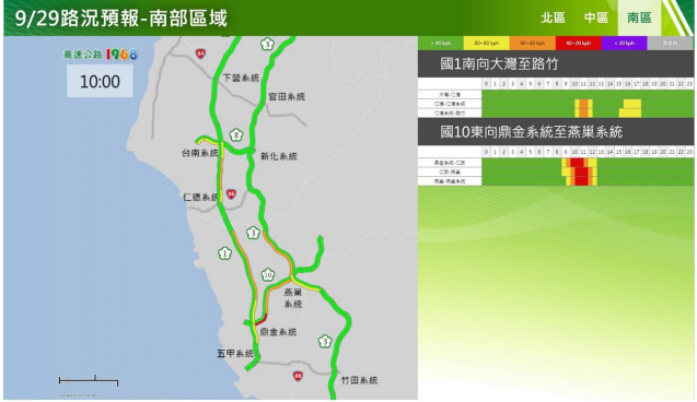 快新聞/中秋連假首日「國道多路段紫爆」 疏運措施、壅塞路段一次看