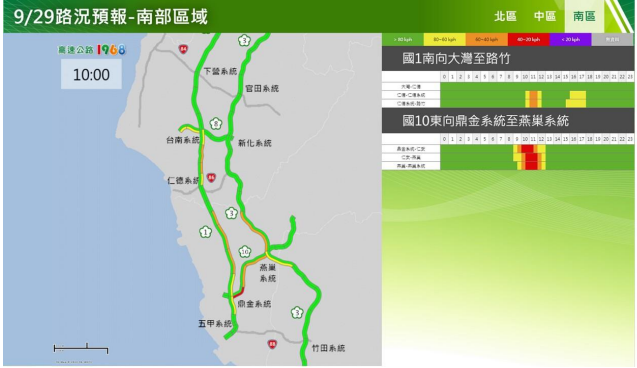 快新聞／中秋連假首日「國道多路段紫爆」　疏運措施、壅塞路段一次看