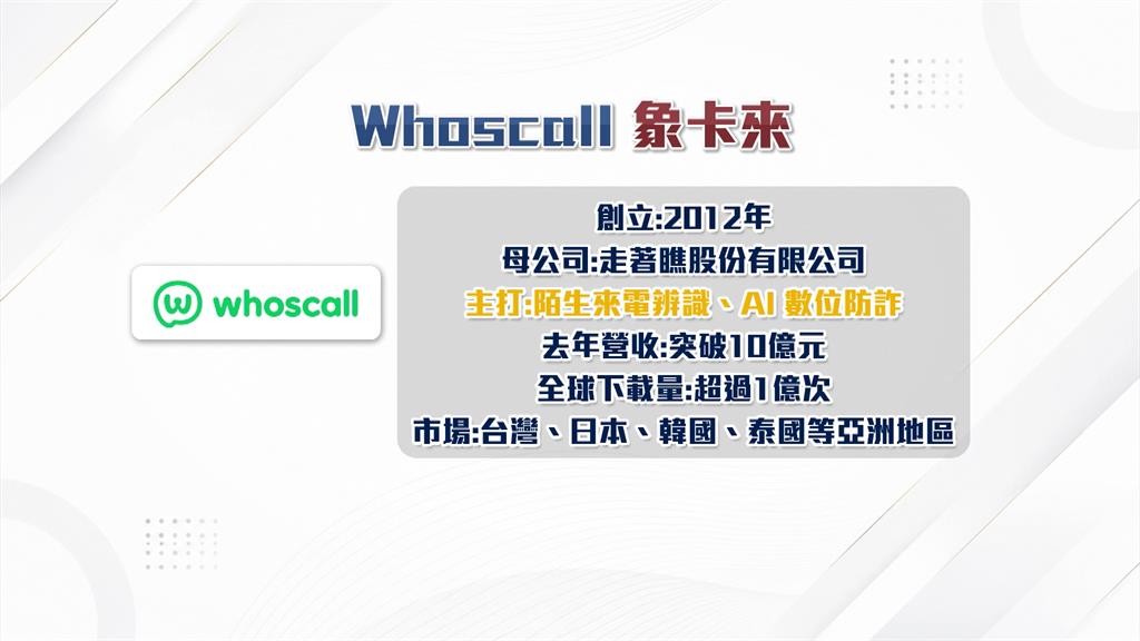 台灣防詐紅到海外! Whoscall泰國廣告爆紅