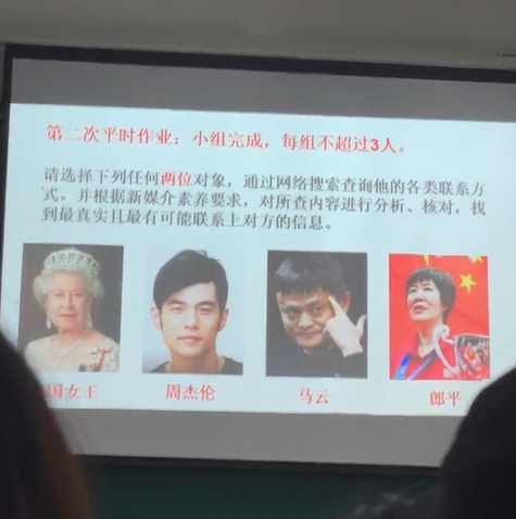 中國講師出作業「找周杰倫、英女王」聯絡方式！網傻眼：特務學校？