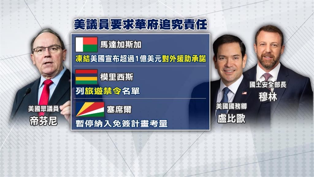 中國施壓賴總統出訪　蕭美琴：沒人有權阻擋我們
