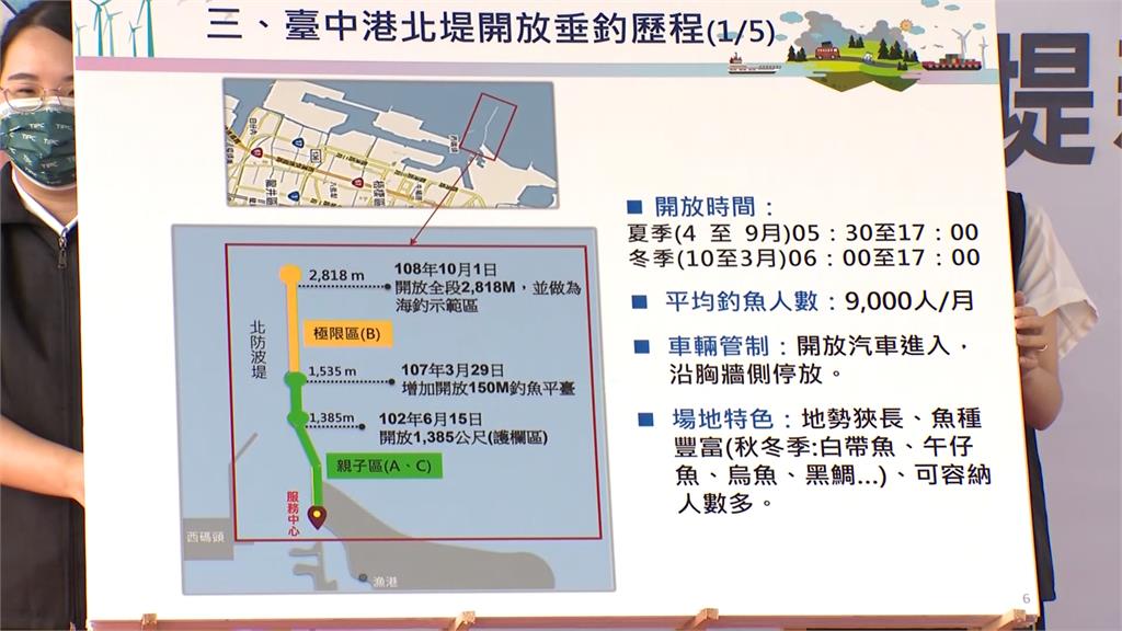 出席台中港親子垂釣區啟用典禮　賴清德、蔡其昌母雞小雞互助攻