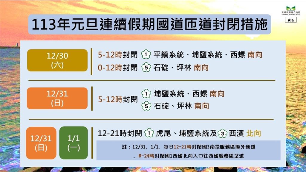 迎元旦連假!公路局曝「易塞路段」建議搭乘大眾運輸:客運還有8成空位