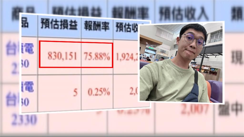 脫單前「每天買1股台積電」611天成果超狂!台南男笑了:月老轉單給財神