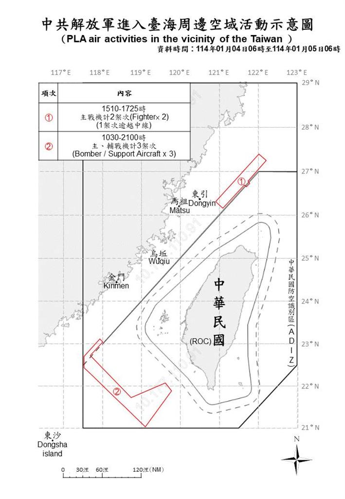 快新聞/不斷挑釁!中國派11機艦擾台 預告「這天」將發射火箭