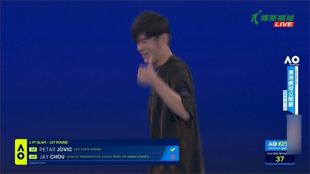 網球／周杰倫澳網一分大滿貫初體驗！丟墨鏡很帥但完全沒碰到球