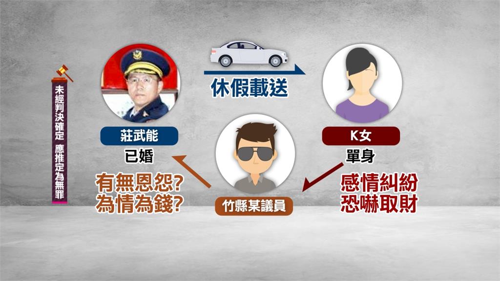 莊武能涉恐嚇取財記過停職 南市警察局長方仰寧「自請處分」