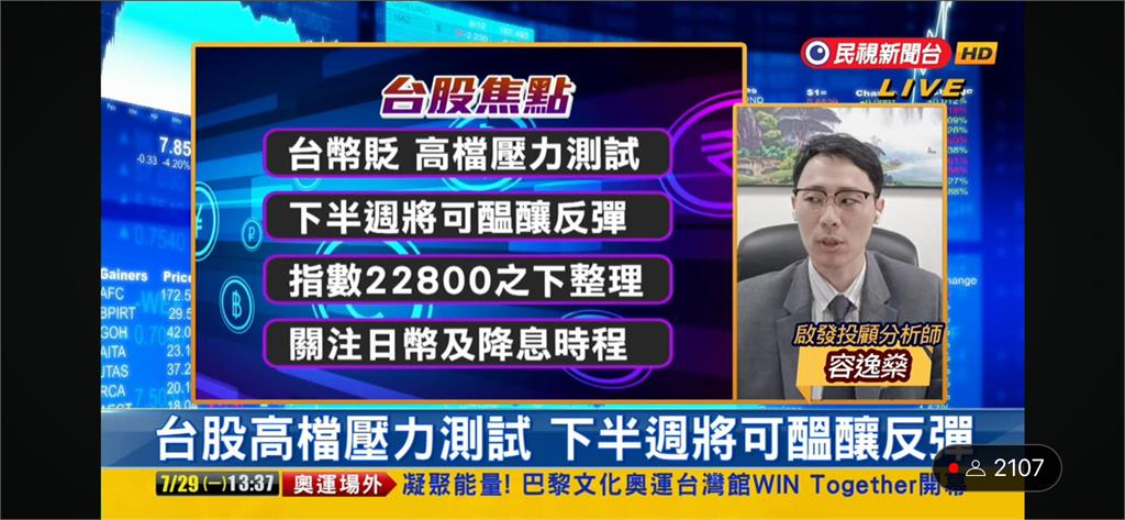 台股看民視／台股收斂上漲45點　分析師建議「持股先做1動作」有望走升