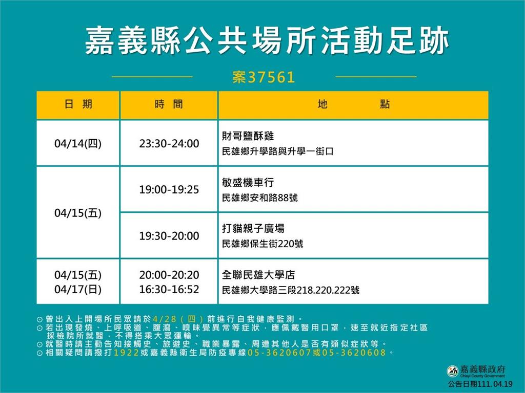 快新聞／嘉義縣+3「1人開車北上看阿妹演唱會」 梅山家族群聚589人採檢全陰性