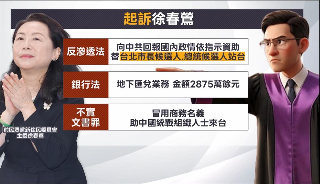 涉受中指示幫柯、珊站台　回報台灣政情　檢依違反「反滲透法」起訴中配徐春鶯