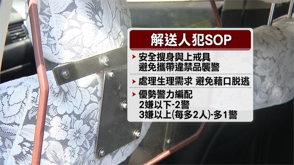 詐欺車手遭拘提到案「被母痛罵」　偵防車內失控「搶方向盤」釀６傷