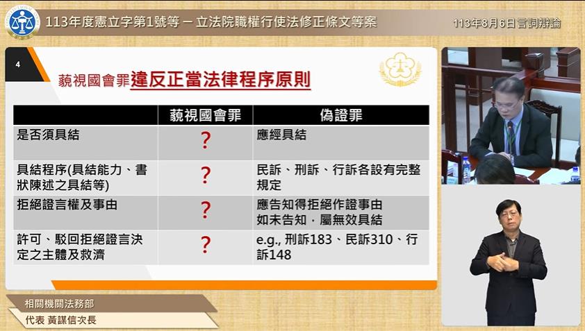 快新聞/憲法法庭言詞辯論8小時交鋒 法務部:藐視國會罪違憲