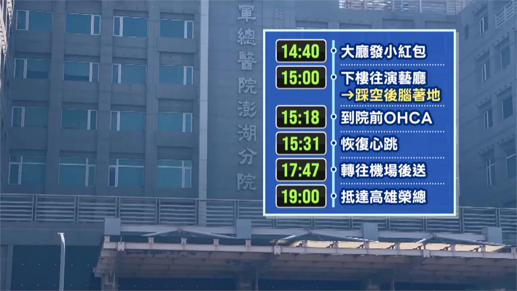 澎湖縣長陳光復「摔倒昏迷」 緊急動刀未來一週關鍵期